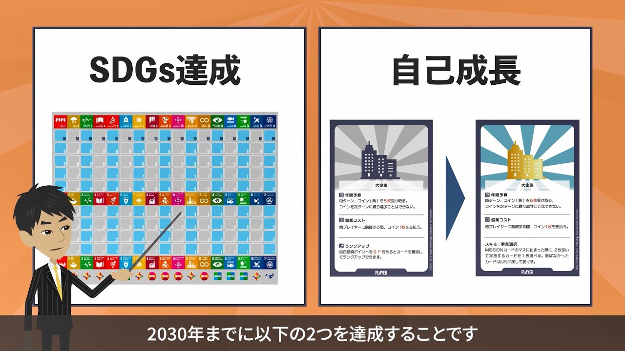 SDGsボードゲーム（Sustainable World BOARDGAME）の進め方／ふるさと版SDGsボードゲーム制作プロジェクト